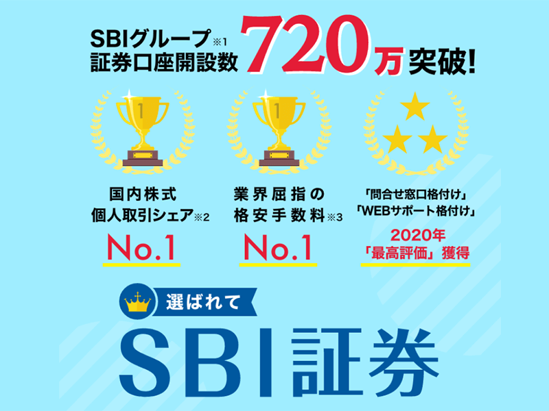 SBI証券のメリット